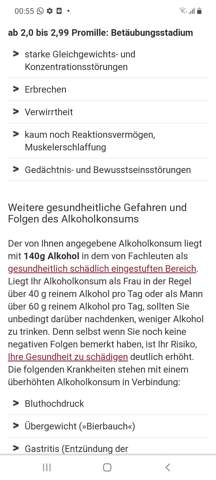 Wieso Lugt Der Promille Rechner Familie Alkohol Wieso Lugt Der Promille Rechner Familie Alkohol