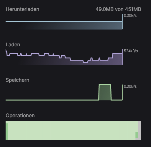 Bild zum Beitrag