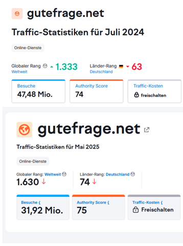 Bild zum Beitrag