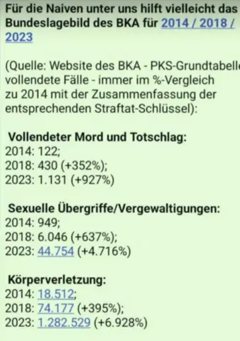 Bild zum Beitrag