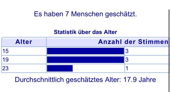 Bild zum Beitrag