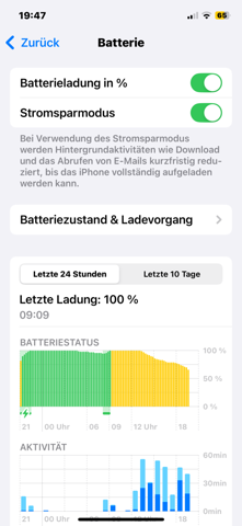 Bild zum Beitrag