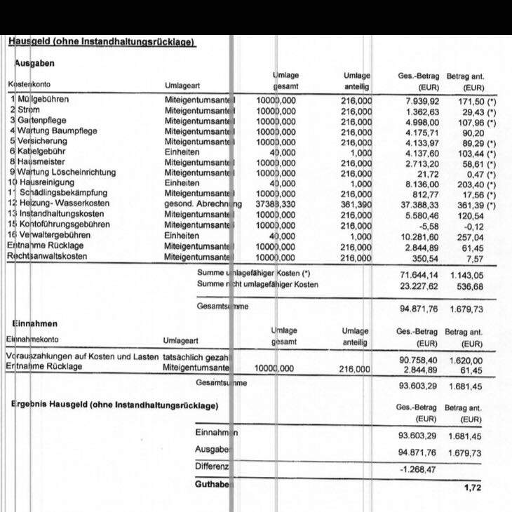 Wieviel hausgeld,Rücklagen Geld muss ich als Eigentümer zahlen HILFFEEE? (Eigentum)