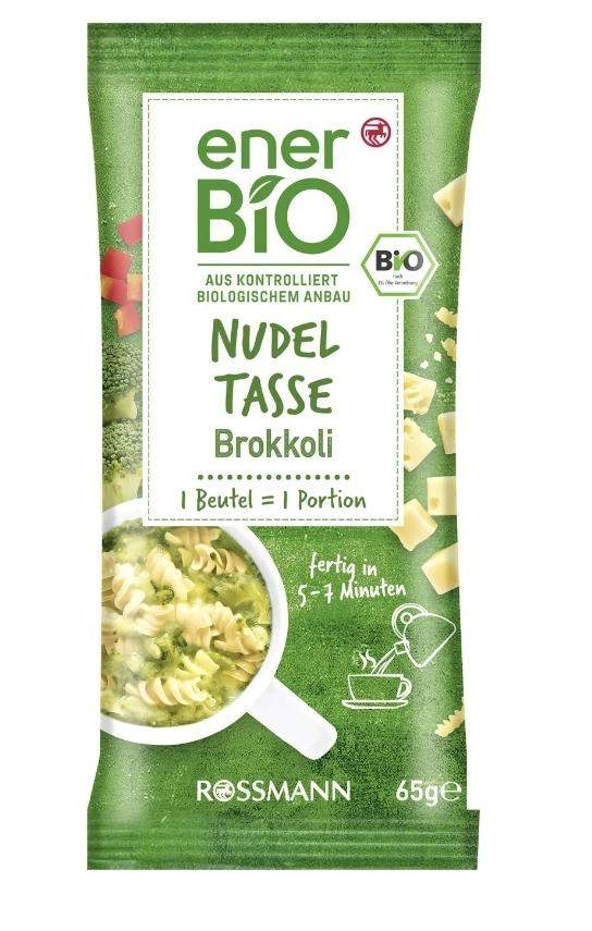Wieviel kcal hat das nun? (Essen, Kalorien, Nährwerte) Wieviel kcal hat das nun? (Essen, Kalorien, Nährwerte)