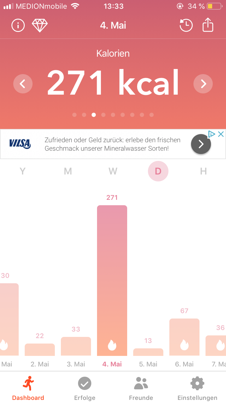 Wie Viele Kcal Verbrennen 10000 Schritte