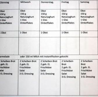 Wieviel Kilo Kann Ich Mit Dieser Diat Ernahrungsumstellung Abnehmen Madchen Plan Wieviel Kilo Kann Ich Mit Dieser Diat Ernahrungsumstellung Abnehmen Madchen Plan