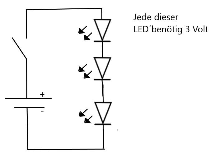 Wieviel Volt Und Ampere W rde Ben tigt Werden Um Alle LED s Zum