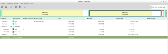Gparted Festplatten Partitionierung - (Linux, Win 7, Win 10)