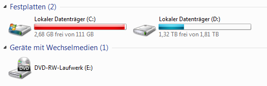 Mein Problem - (Computer, Windows 7, Festplatte)