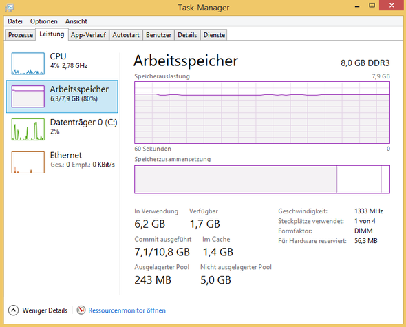 Arbeitsspeicher - (Computer, Technik, RAM)