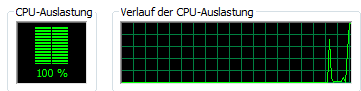 CPU Auslastung - (PC, Windows, Fehler)
