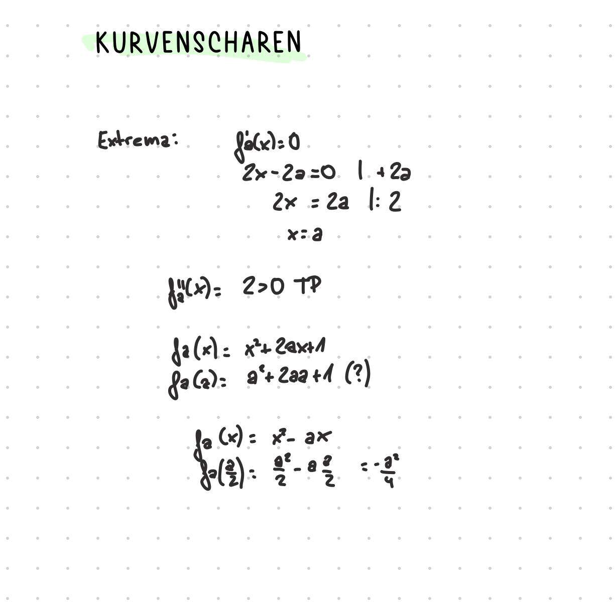 Wir setze ich die Nullstelle in die Funktion? (Abitur, rechnen