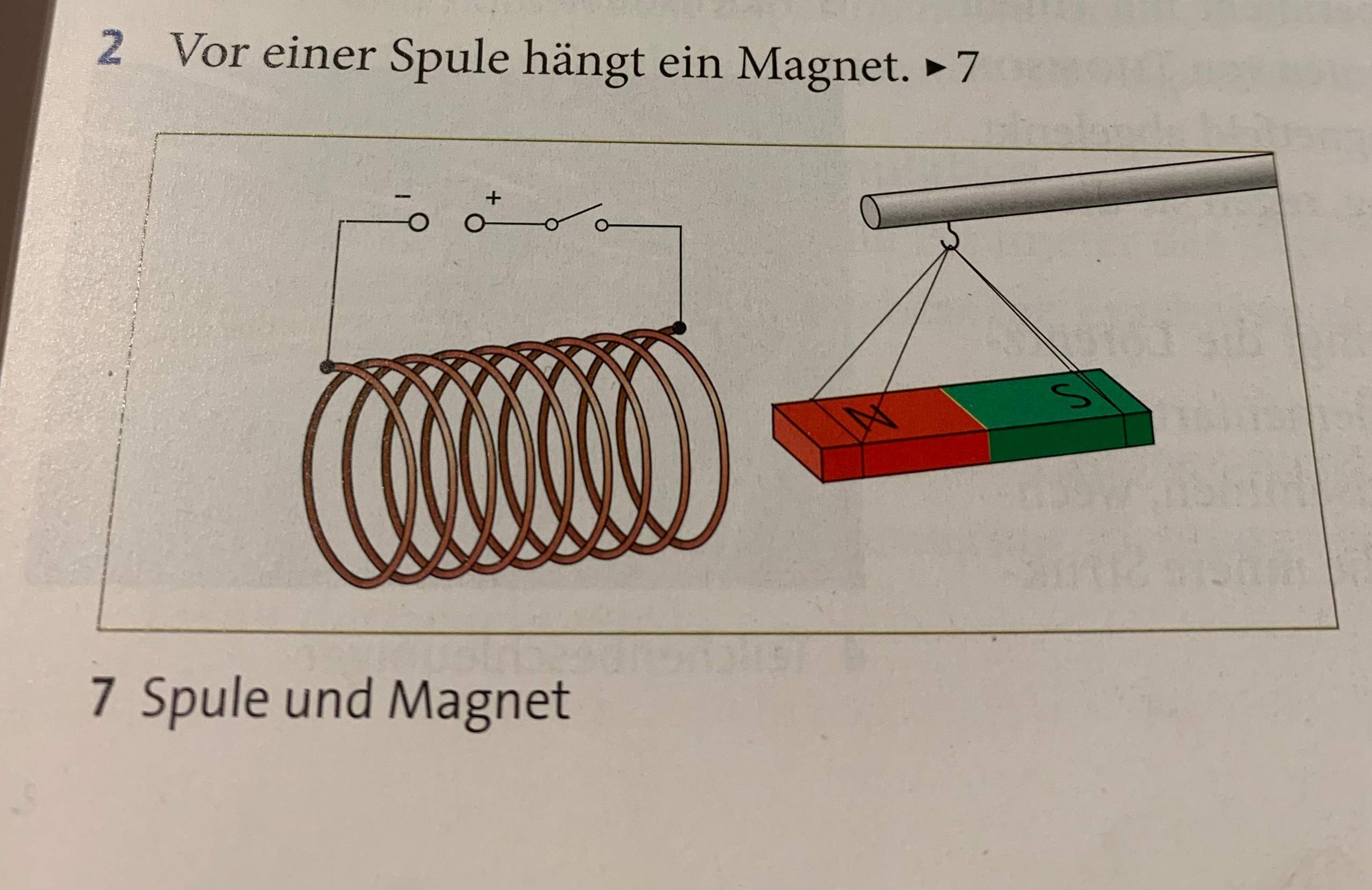 Wird der Magnet abgestoßen oder angezogen? (Strom, Elektrotechnik