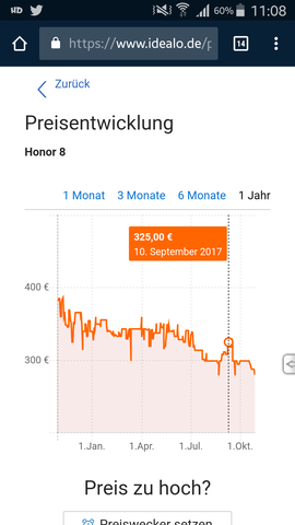 Preisentwicklung - (Handy, Geld, Smartphone)