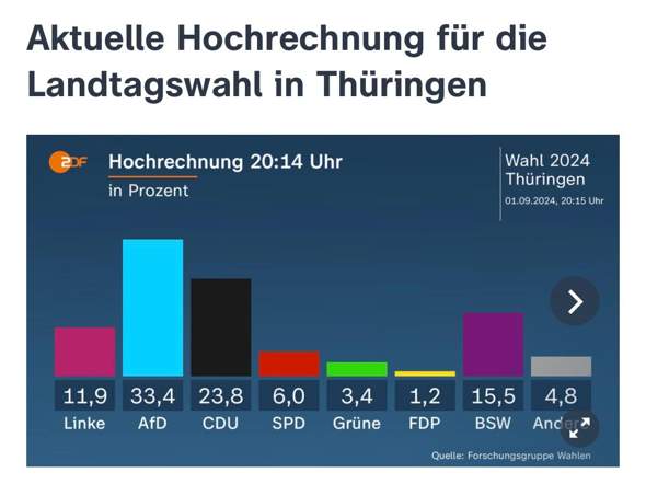 Bild zum Beitrag