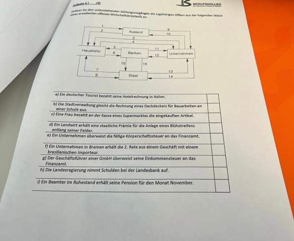 Bild zum Beitrag