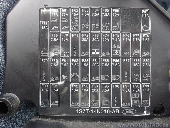 Wo Befindet Sich Sicherung Von Zigarettenentz 252 Nder 15a