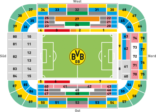 BVB - (Fußball, Bundesliga, Champions League)
