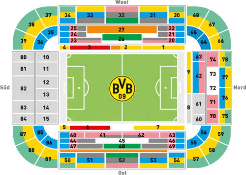 Wo ist der Gästeblock im Signal Iduna Park? (Fußball, Bundesliga, Dortmund)