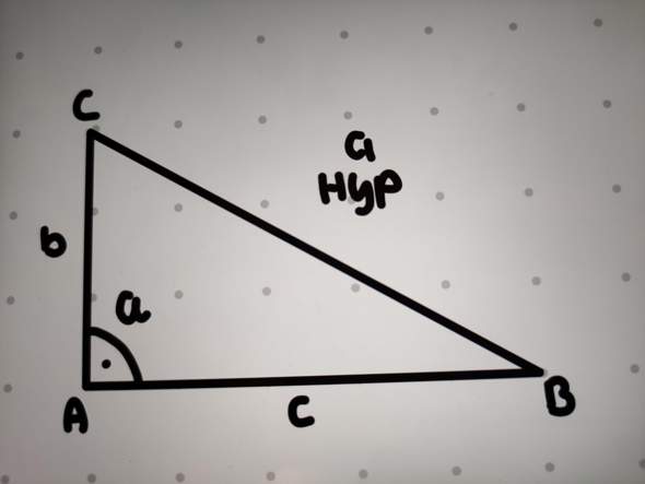 Wo ist in diesem Dreieck die Ankathete von Alpha?