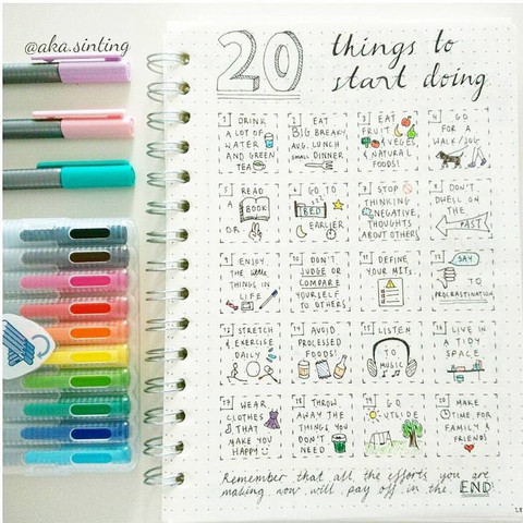 Wo Kann Ich Das Notizbuch Kaufen Bild Block Schreibwaren Bullet Journal