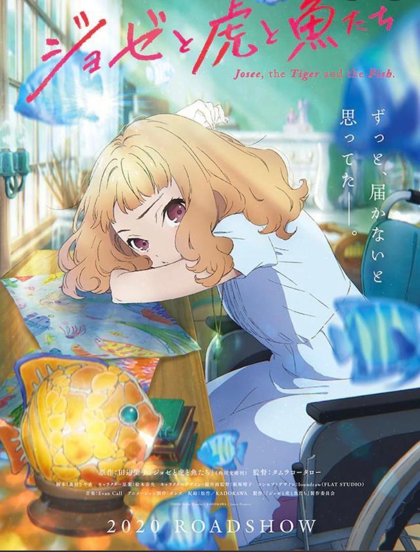 Alle Anime Serien Auf Deutsch Kostenlos Anschauen