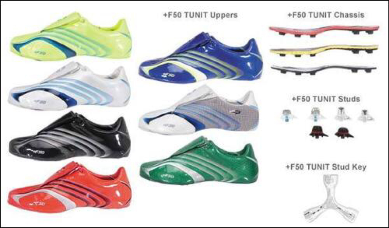 Adidas Soccer Shoe History Adidas Soccer Shoe History