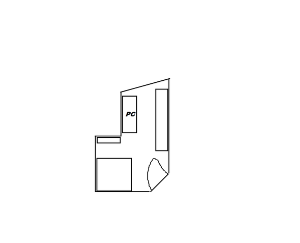 Das ist mein Zimmer, Maßstab hab ich nicht berücksichtigt - (Computer, Akustik, Dämmung)