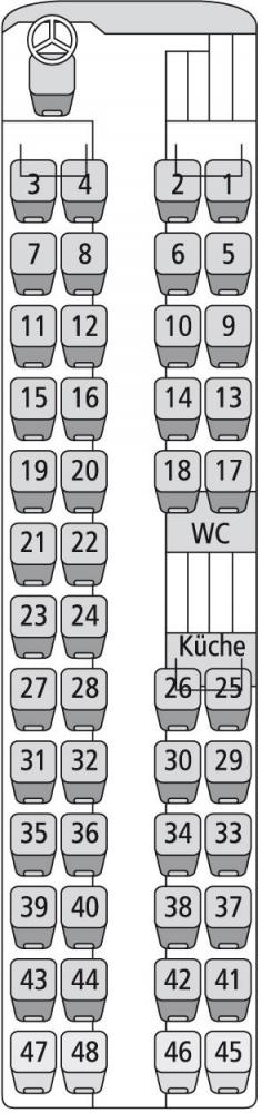 Wo sitzt man in einem Reisebus am besten? (Reise, sitzen) Wo sitzt man in einem Reisebus am besten? (Reise, sitzen)