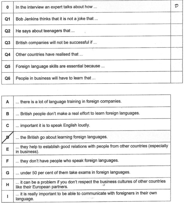 Woher die passenden Englisch Ãœbungen, bzw Buchempfehlung