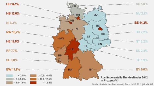 Bild zum Beitrag