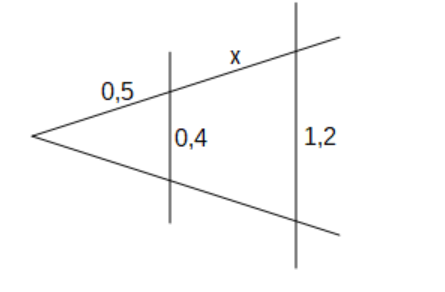 Woher weiß ich ob x die lange oder kurze Seite ist? (Mathematik ...