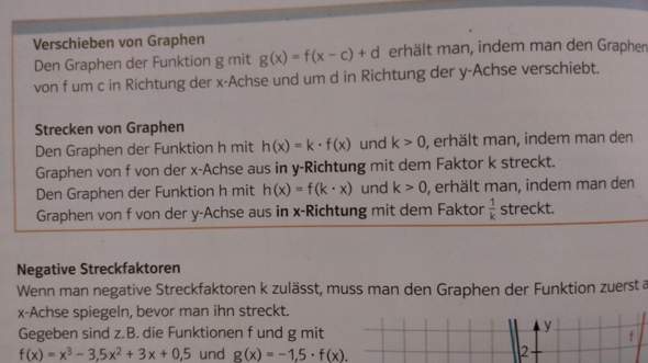 Woher Weiss Ich Was K Ist Strecken Von Graphen Mathe Mathematik Funktion