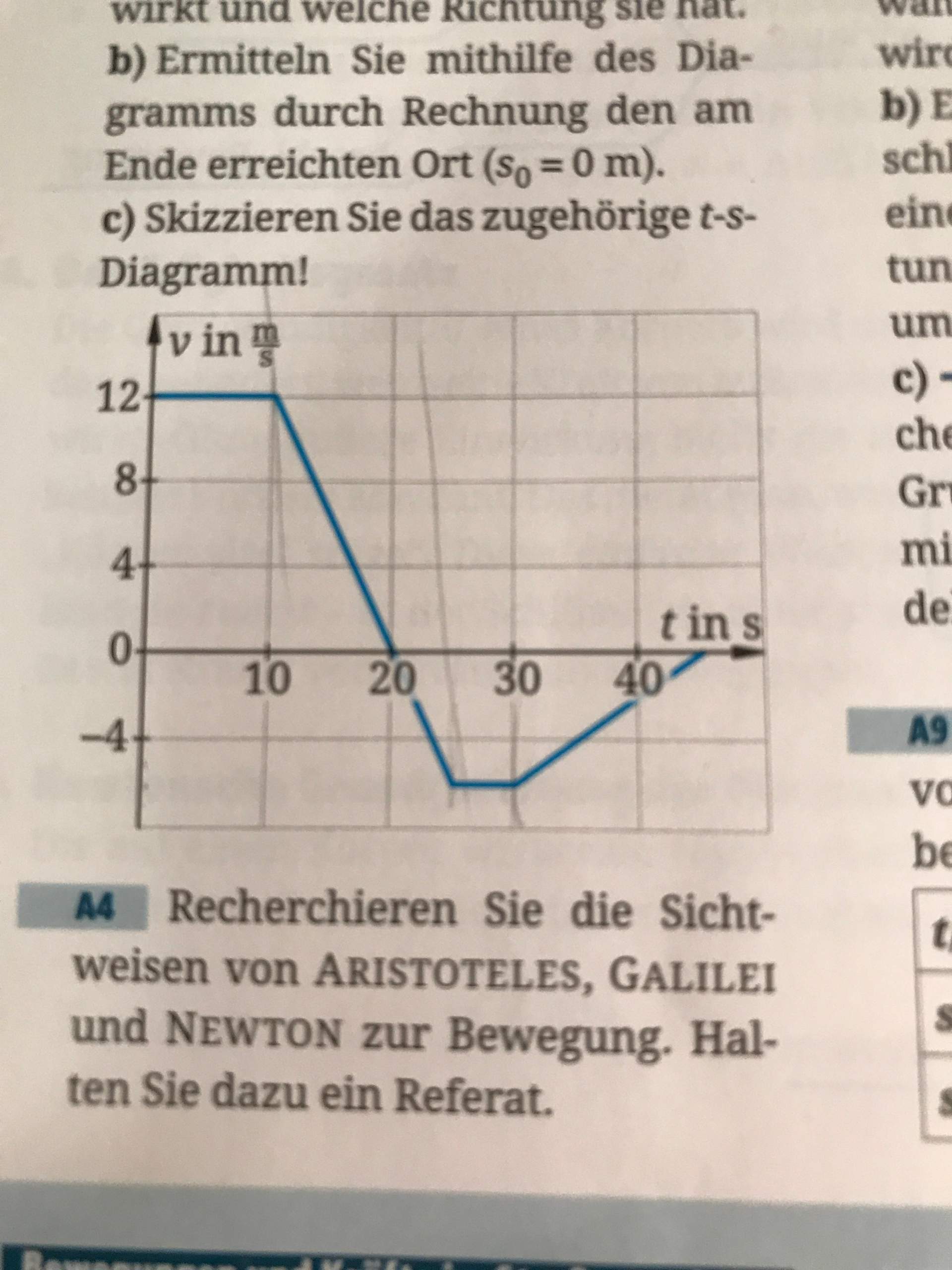 Woher Weiß Man Welche Blutgruppe Man Hat
