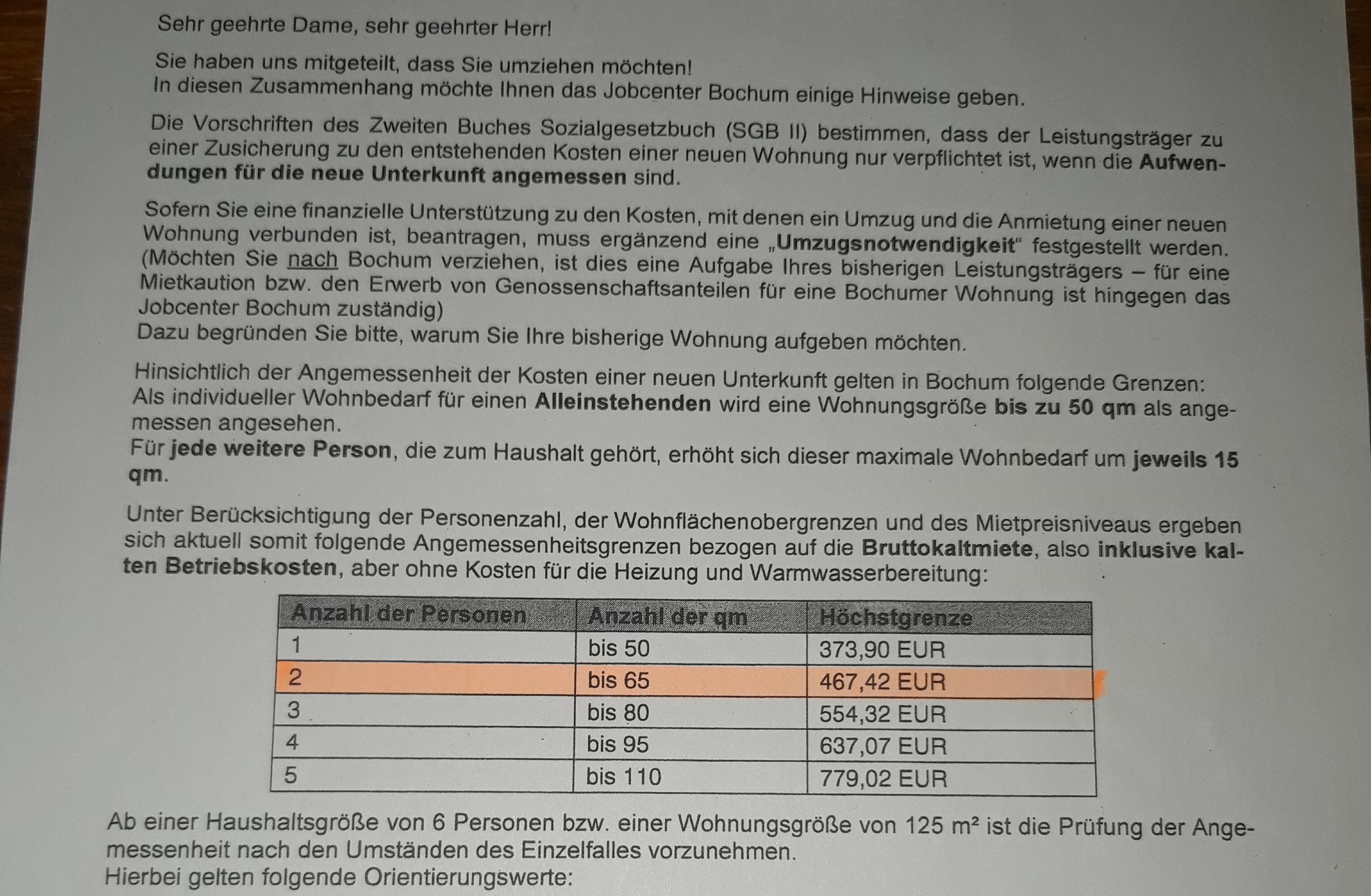 Wohnungskostenn? (Wohnung, Miete, Jobcenter)