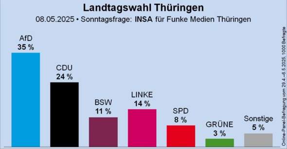 Bild zum Beitrag