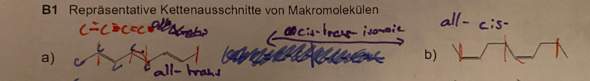 Woran erkenne ich hier cistrans Isomerie? (Schule, Chemie