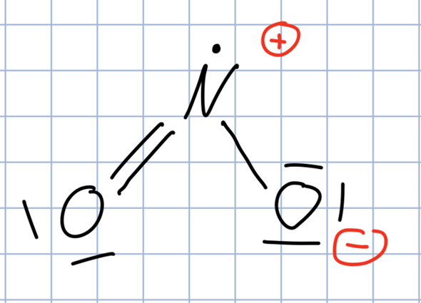 Woran erkenne ich, ob ein Molekül ein Dipol ist? (Schule, Chemie, Moleküle)