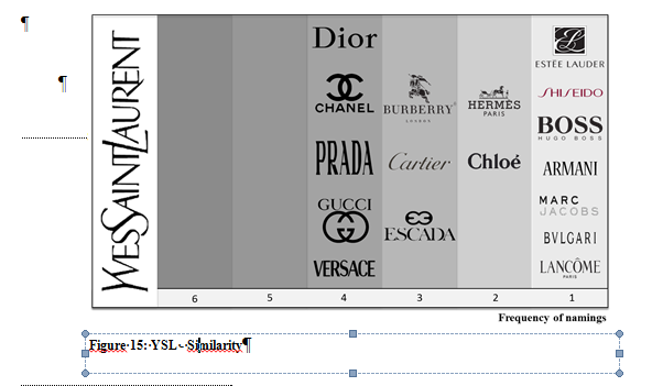 Word 2010 Bildbeschriftung einfügen funktioniert nicht ...