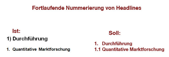 Soll und ISt - (Word, Nummerierung)