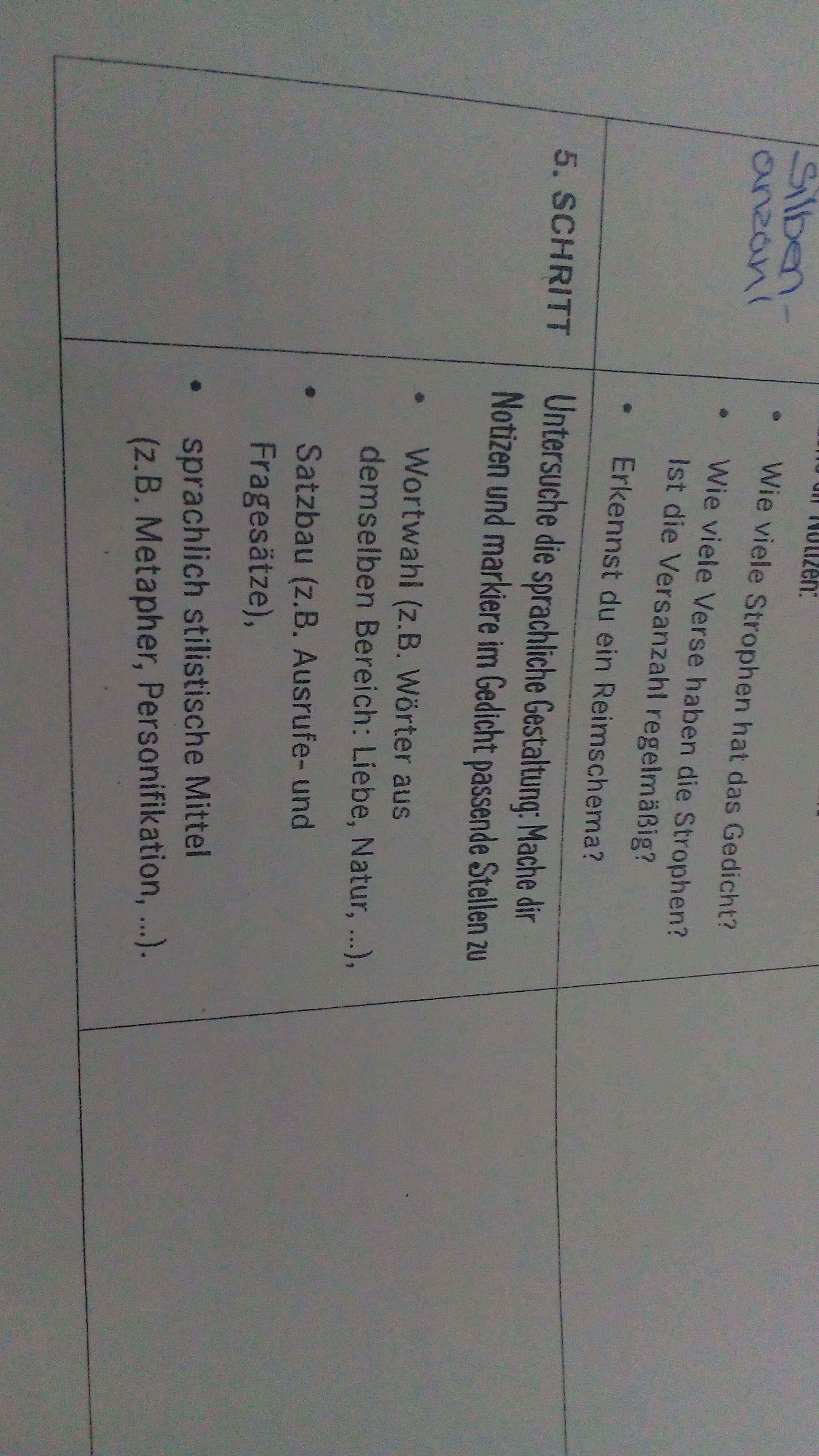 Wortwahl Bei Gedichtsanalyse Interpretation Schule Deutsch Hausaufgaben