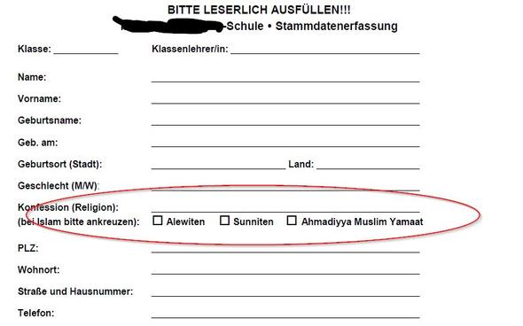 Bedeutung und Definition der Konfession in der Religionsgemeinschaft Bedeutung und Definition der Konfession in der Religionsgemeinschaft