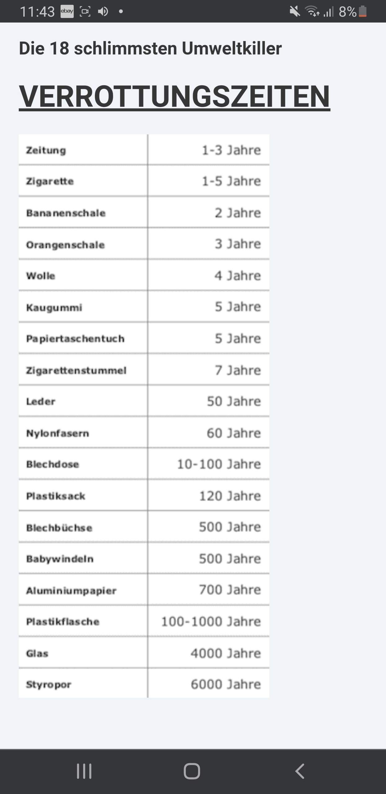 Warum Brauchen Die Produkte So Lange Zum Verrotten Umwelt warum-brauchen-die-produkte-so-lange-zum-verrotten-umwelt