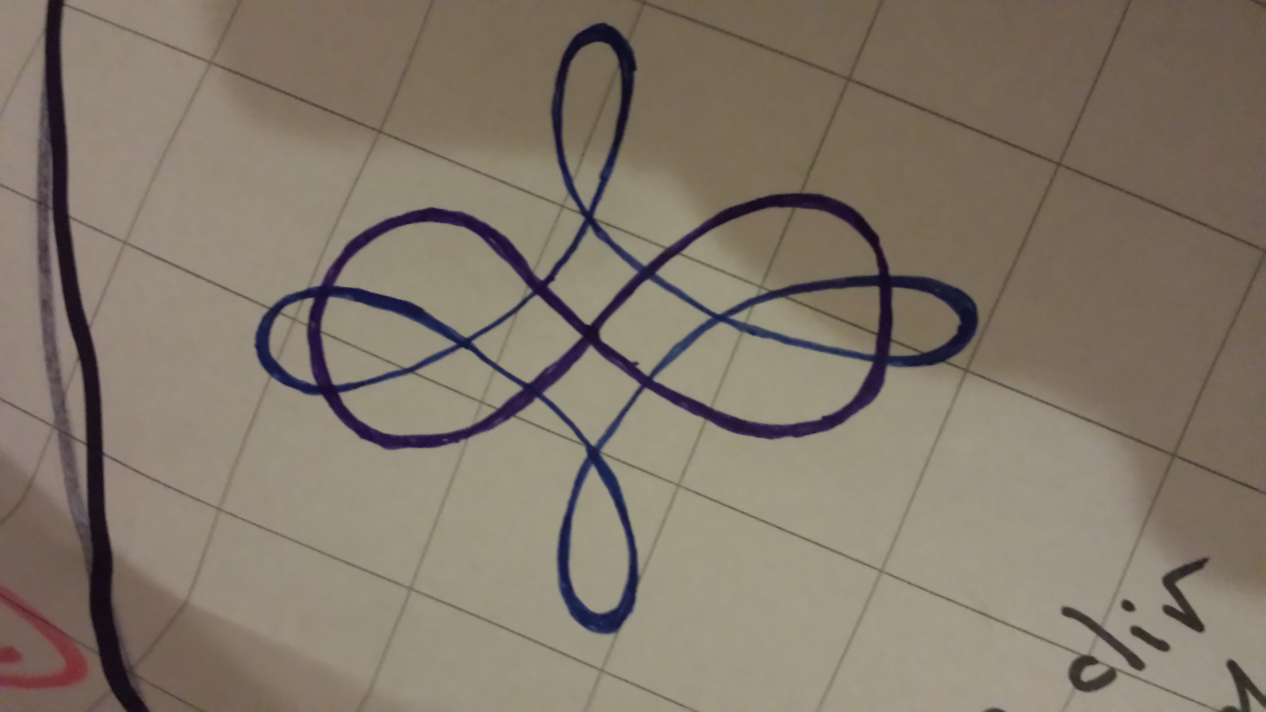 Was bedeutet dieses Symbol? (Zeichen, Symbolik)