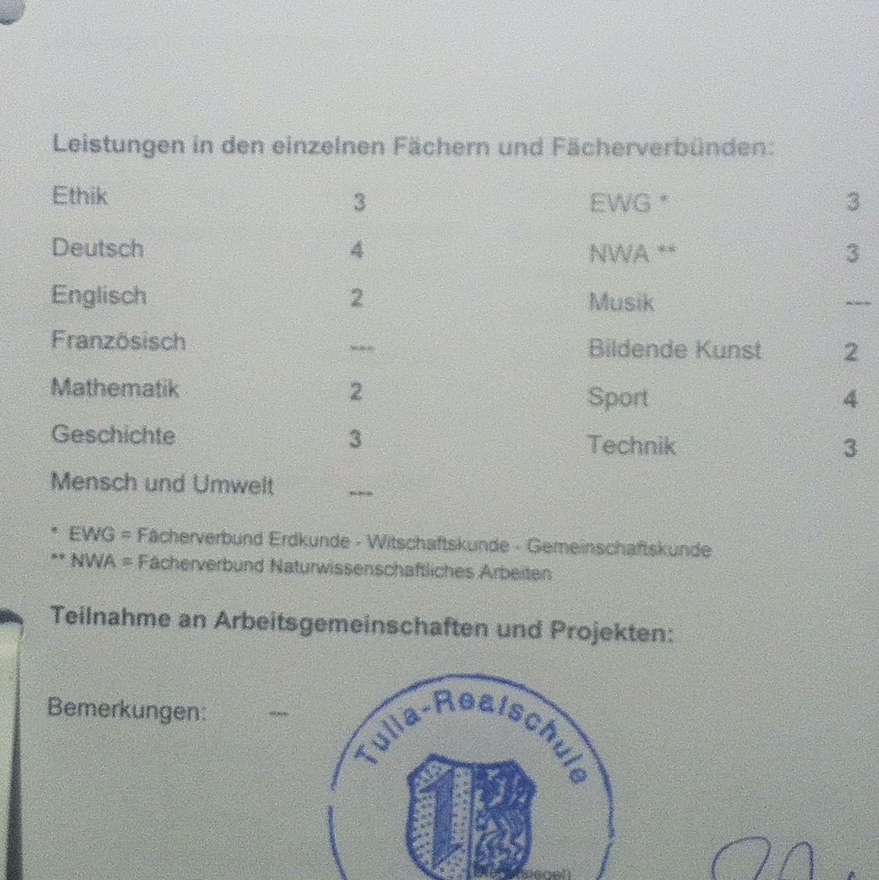 Wurde Ich Mit Diesem Zeugnis Eine Ausbildung Als Fachinformatiker Finden Schule