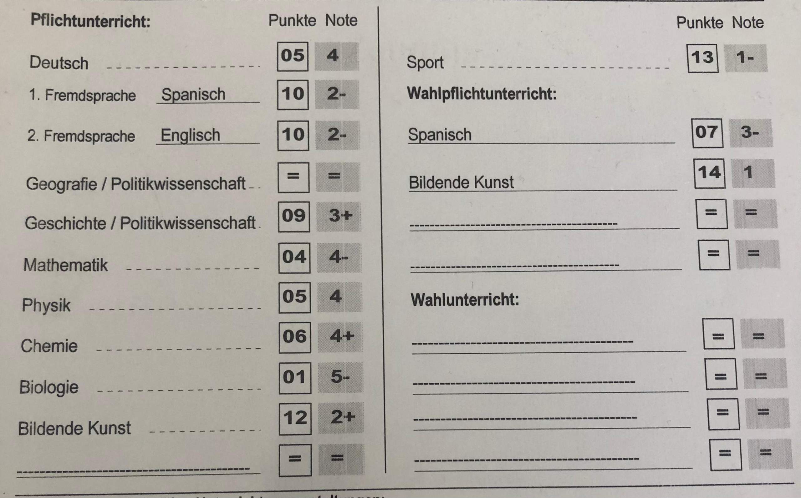 Wie viele 5 darf man in der 12 Klasse haben?