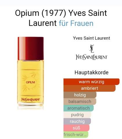 Würde man viel für ein Yves Saint Laurent Parfüm von 1977 bekommen?Wie viel kann man dafür verlangen beim Verkauf?