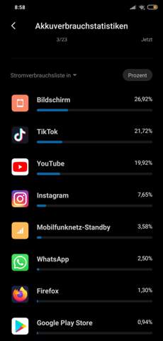 Xiaomi Mi 8 Akku Entladt Sehr Schnell Technik Handy Technologie