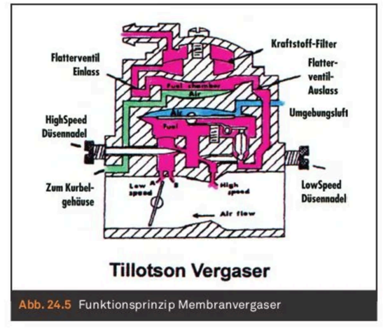 Bild zum Beitrag