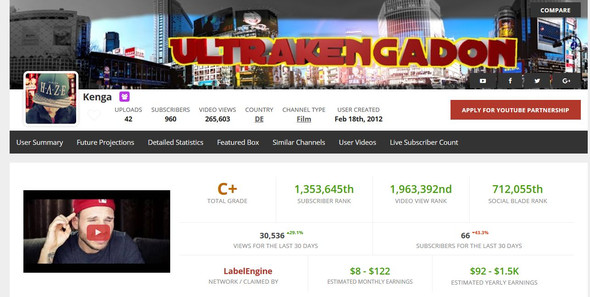 Socialblade - (Youtube, Money)